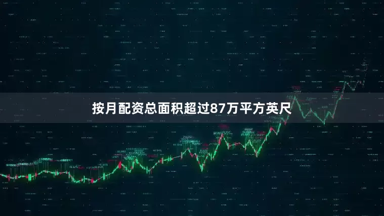 按月配资总面积超过87万平方英尺